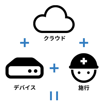IoT施工会社 1社で完結