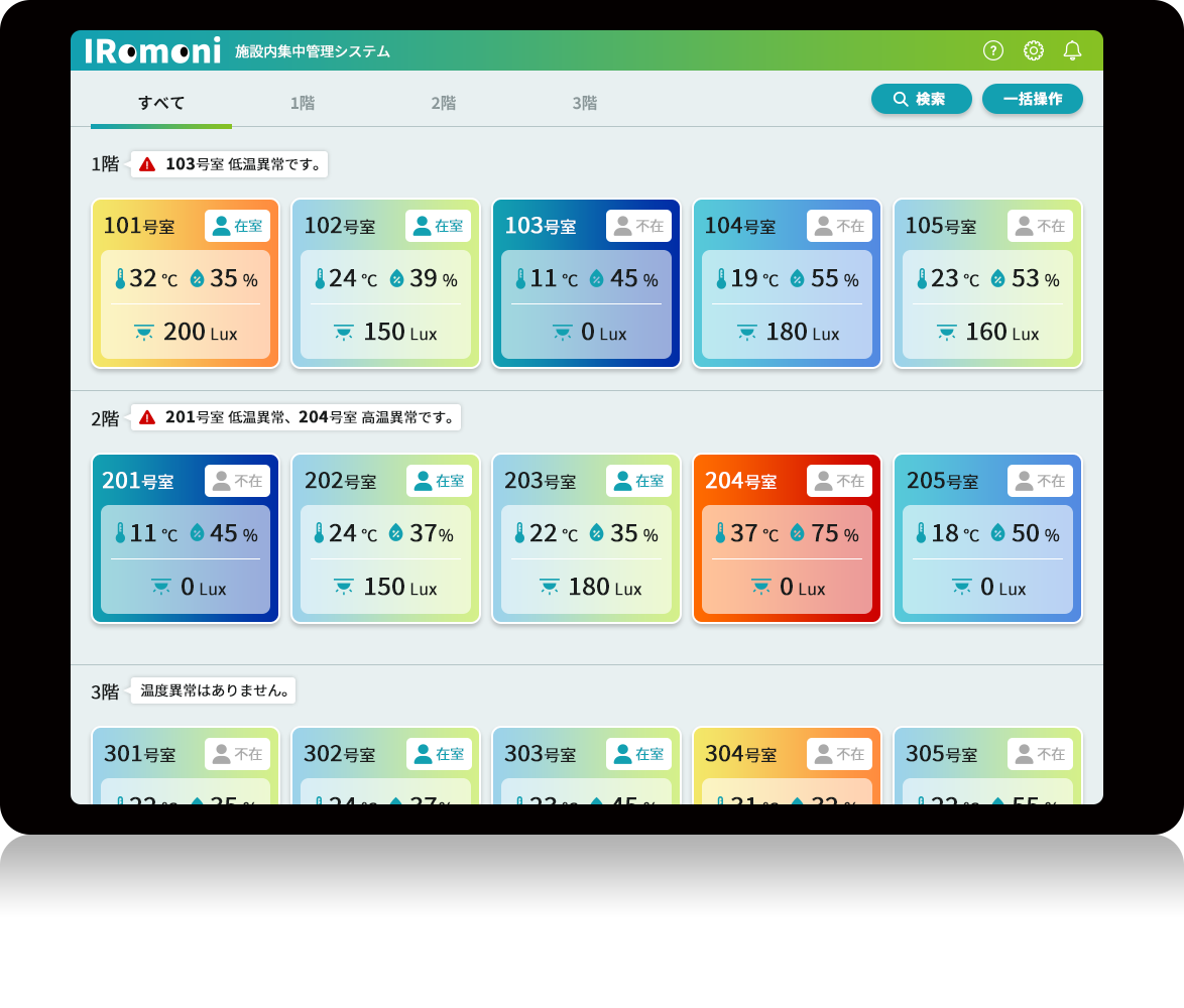 IRomoni 施設内集中管理システム